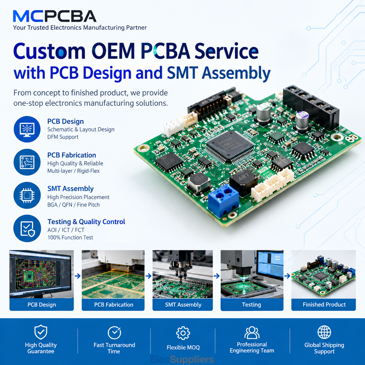 Custom OEM PCBA Service with PCB Design and SMT Assembly